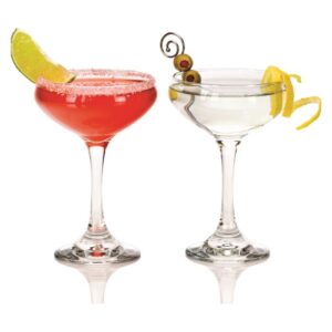 Alternative view of Libbey Perception Coppa 25,1 cl